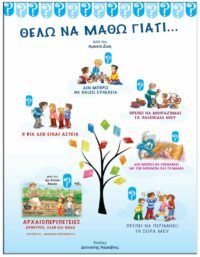 ΘΕΛΩ ΝΑ ΜΑΘΩ ΓΙΑΤΙ ΕΞΩΦΥΛΛΟ ΘΕΛΩ ΝΑ ΜΑΘΩ ΓΙΑΤΙ