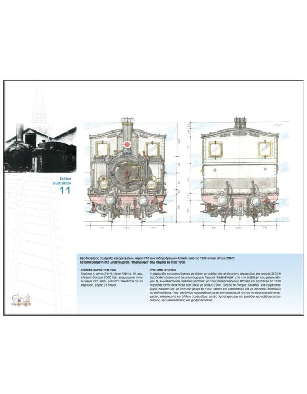 ΕΣΩΤΕΡΙΚΗ ΣΕΛΙΔΑ ΠΑΝΩ ΣΤΙΣ ΡΑΓΕΣ - ΣΧΕΔΙΑ ΤΟΥ ΤΡΟΧΑΙΟΥ ΥΛΙΚΟΥ ΤΩΝ ΣΙΔΗΡΟΔΡΟΜΩΝ ΠΕΛΟΠΟΝΝΗΣΟΥ