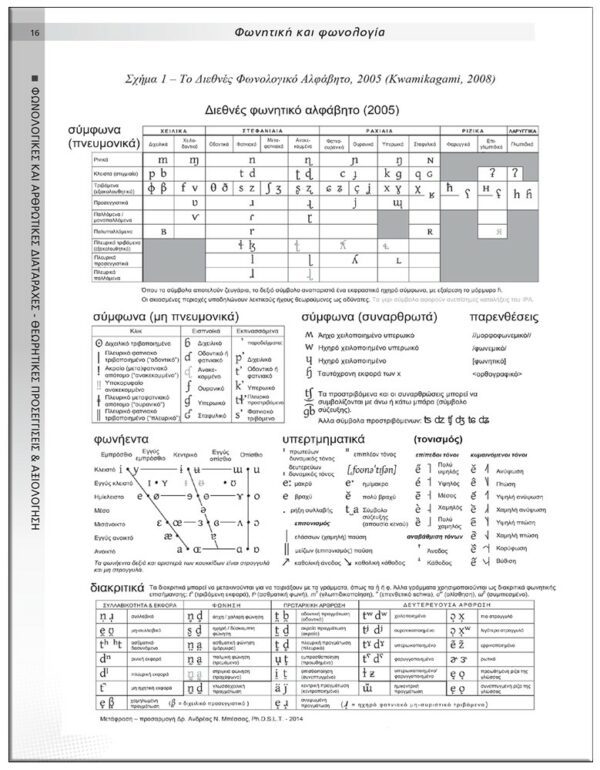 ΕΣΩΤΕΡΙΚΗ ΣΕΛΙΔΑ ΦΩΝΟΛΟΓΙΚΕΣ & ΑΡΘΡΩΤΙΚΕΣ ΔΙΑΤΑΡΑΧΕΣ - ΘΕΩΡΗΤΙΚΕΣ ΠΡΟΣΕΓΓΙΣΕΙΣ & ΑΞΙΟΛΟΓΗΣΗ