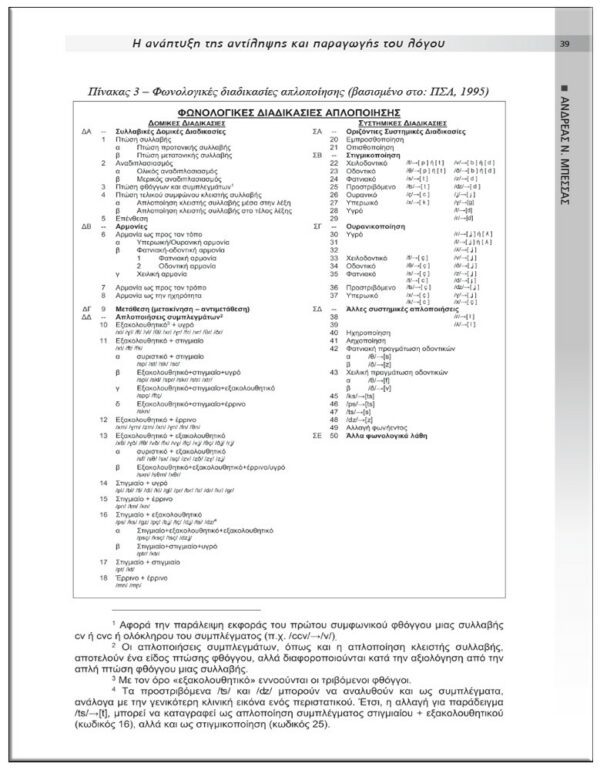 ΕΣΩΤΕΡΙΚΗ ΣΕΛΙΔΑ ΦΩΝΟΛΟΓΙΚΕΣ & ΑΡΘΡΩΤΙΚΕΣ ΔΙΑΤΑΡΑΧΕΣ - ΘΕΩΡΗΤΙΚΕΣ ΠΡΟΣΕΓΓΙΣΕΙΣ & ΑΞΙΟΛΟΓΗΣΗ