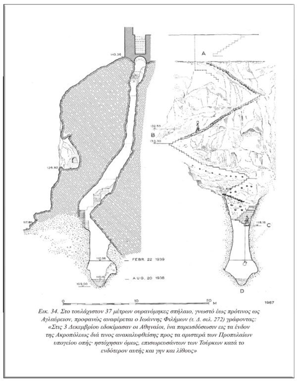 Η ΑΘΗΝΑ ΣΤΑ ΟΠΛΑ & ΣΤΗΝ ΕΙΡΗΝΗ 1821-1827 Η ΑΘΗΝΑ ΣΤΑ ΟΠΛΑ & ΣΤΗΝ ΕΙΡΗΝΗ 1821-1827